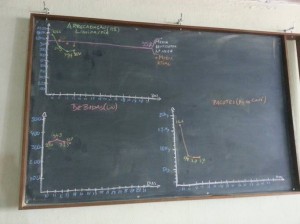 Planilha de custos, detalhada e explicada aos clientes (Divulgação)